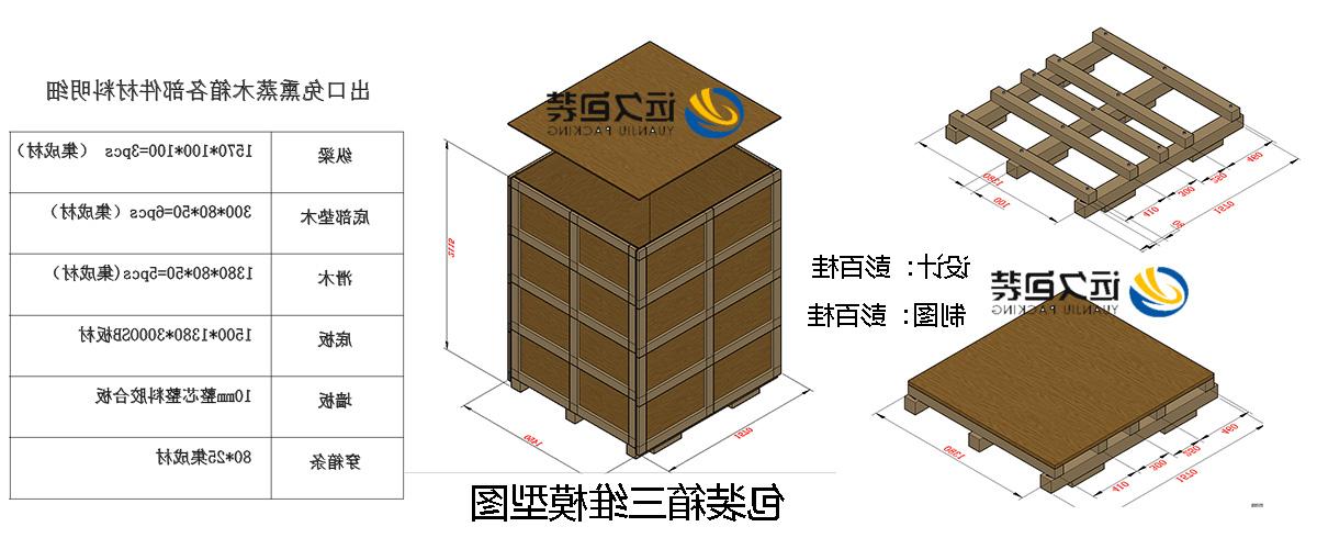 <a href='http://324z.nchicorp.com'>买球平台</a>的设计需要考虑流通环境和经济性